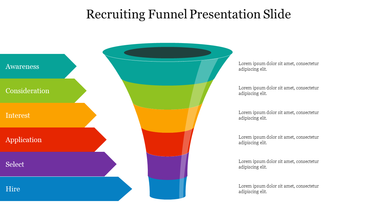 Recruiting Funnel Presentation Slide